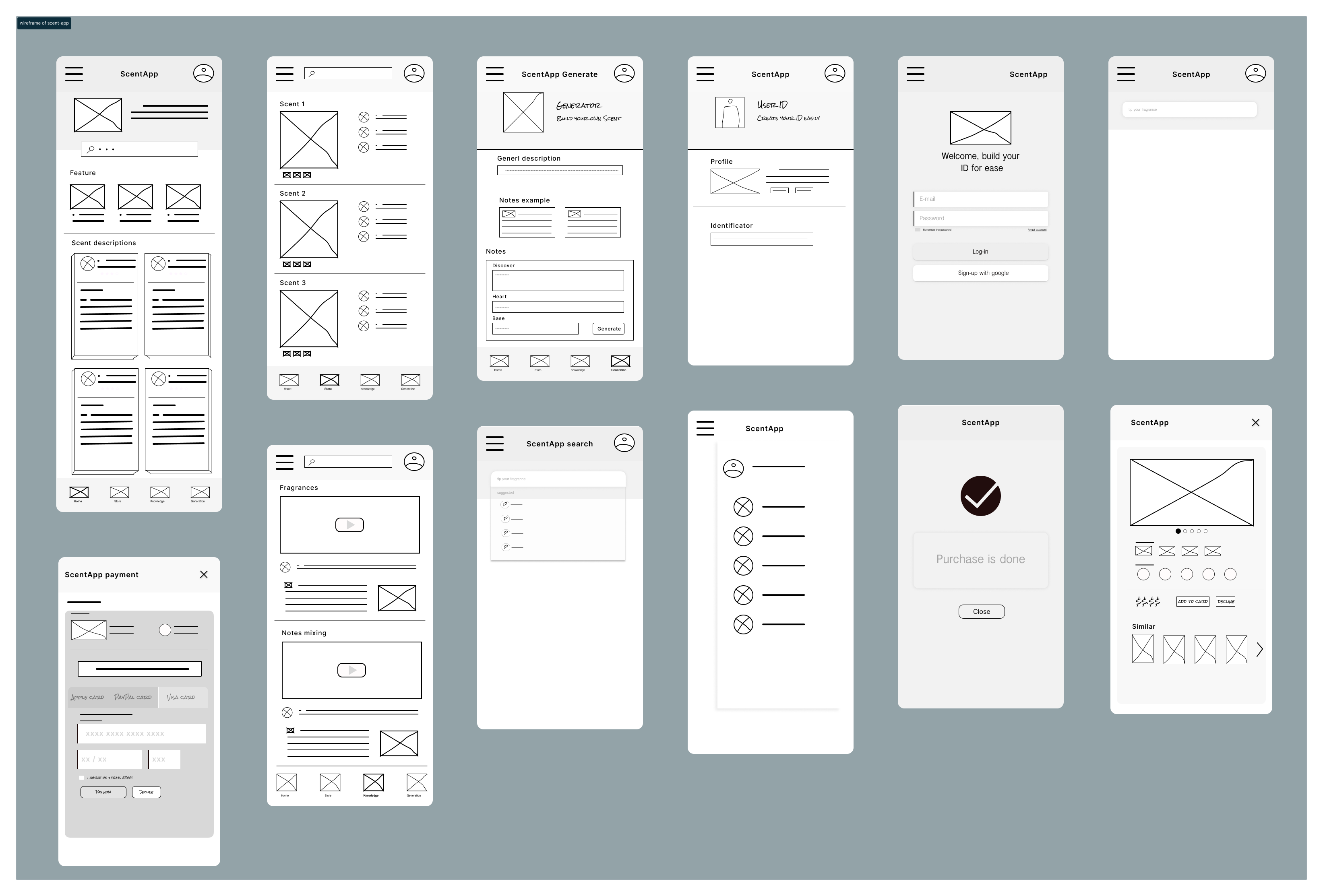 Full wireframe board